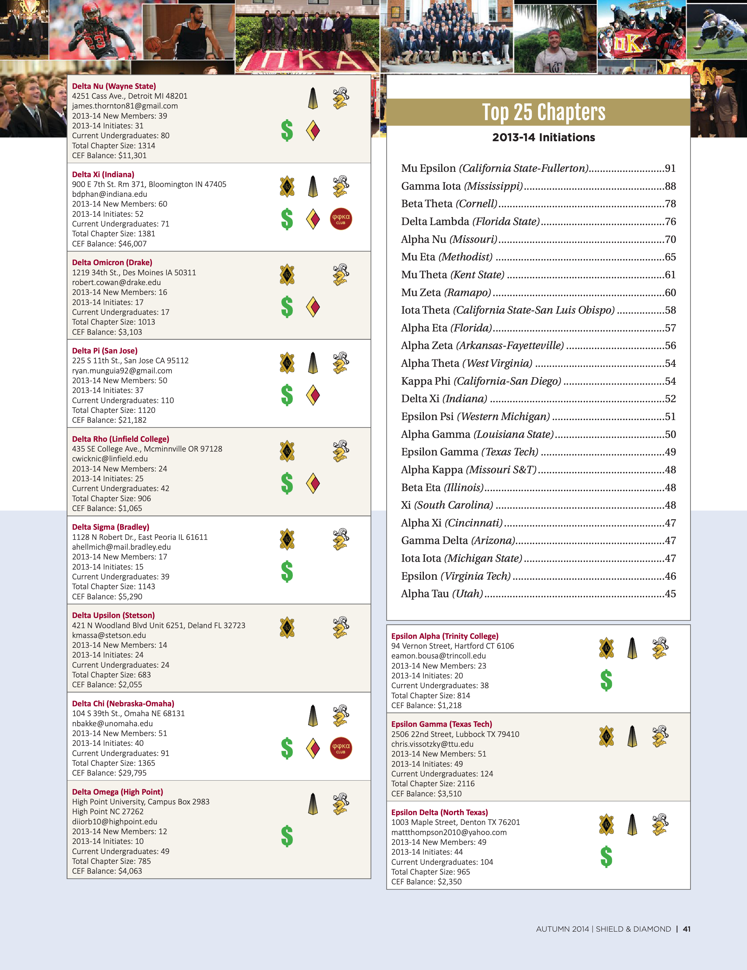Top 25 Chapters 2013-14 Initiations
